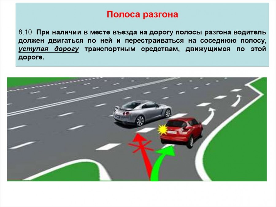 Водитель намеревающийся остановиться у тротуара. Полоса разгона и полоса торможения. Разгонная полоса ПДД. Выезд с полосы разгона. Перестроение с полосы разгона.